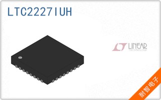 LTC2227IUH