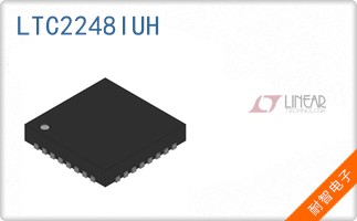 LTC2248IUH