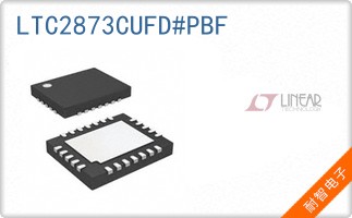 LTC2873CUFD#PBF