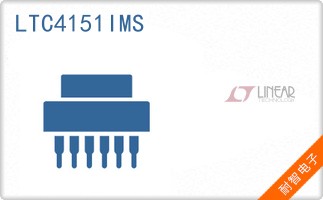 LTC4151IMS