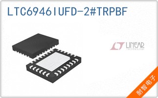 LTC6946IUFD-2#TRPBF