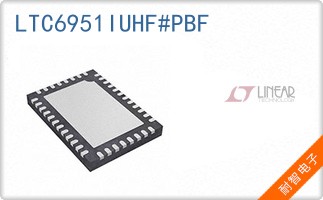 LTC6951IUHF#PBF